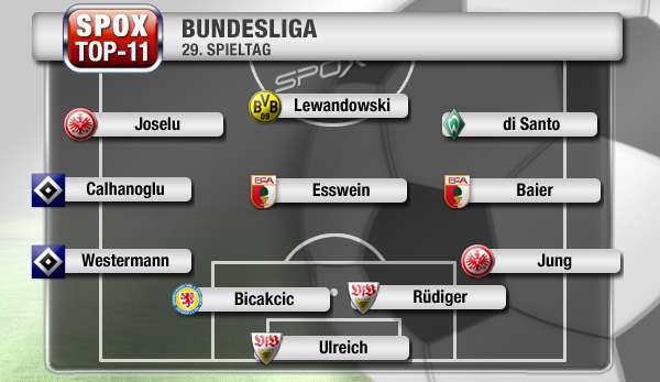 Top-11-Veteran Lewandowski führt die Top-11 auf den Rasen. Volley-Westermann darf nicht fehlen