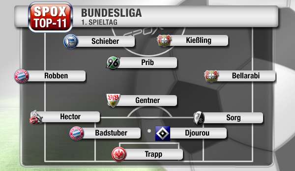 Zwei Leverkusener schafften den Sprung in die Elf des Spieltags