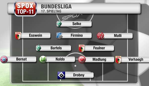 Gleich drei Augsburger schafften es in die Top-11 des 17. Spieltags