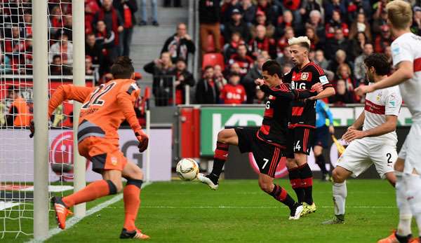 Auch Chicharito trug sich in die Torschützenliste ein