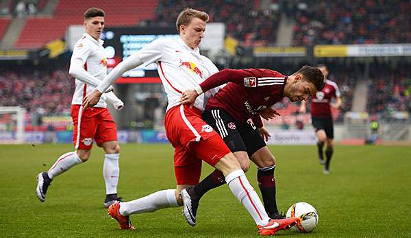 Lukas Klostermann hat seinen Vertrag bei RB Leipzig bis  verlängert