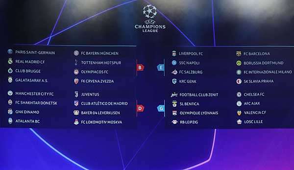 Während der FC Bayern und RB Leipzig machbare Gruppen ind er Champions League zugelost bekamen, stecken Bayer Leverkusen und Borussia Dortmund in zwei Todesgruppen.